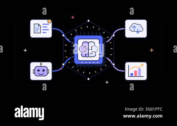 Animated digital technology graphic featuring a central artificial ...