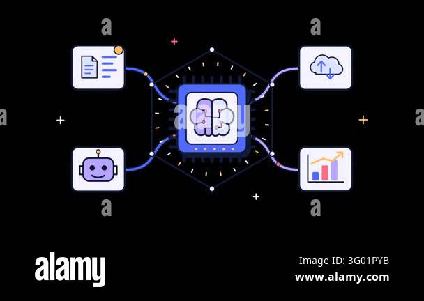 Clean animated graphic showing a central cpu chip with human brain ...