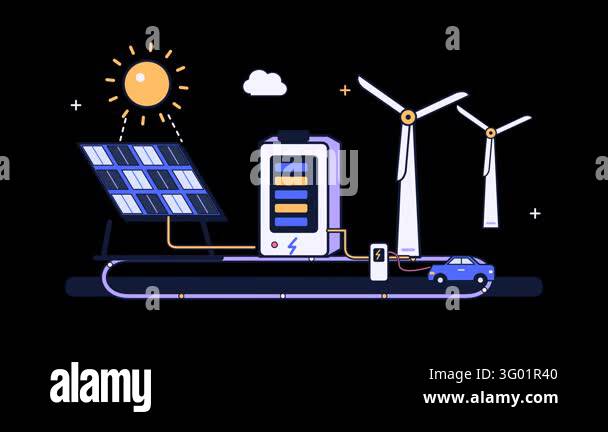 Animated flat design illustration of renewable energy sources featuring ...