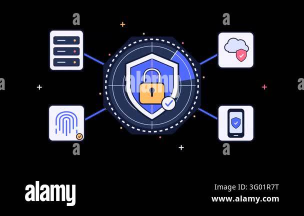 Animated cyber security concept showing a central shield and lock icon ...