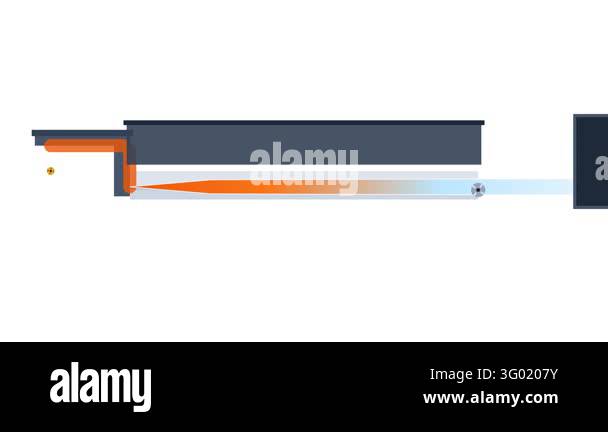 Secuence Model Industrial Float Glass Manufacturing Tin Bath and Ribbon Forming ...