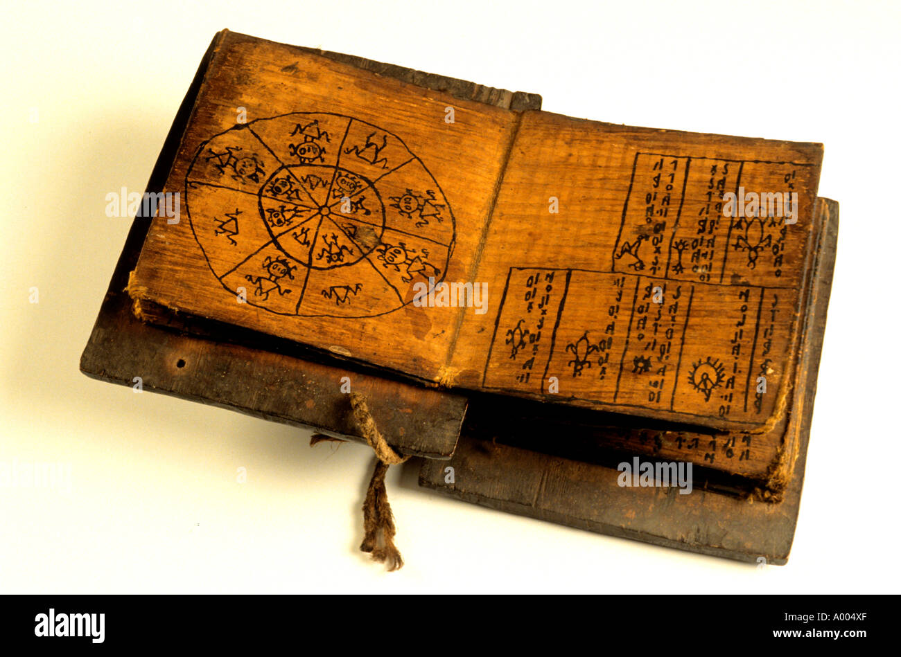 Sumatra Magic Antique Pustaha bark manuscript magic book from Batak people of North ...
