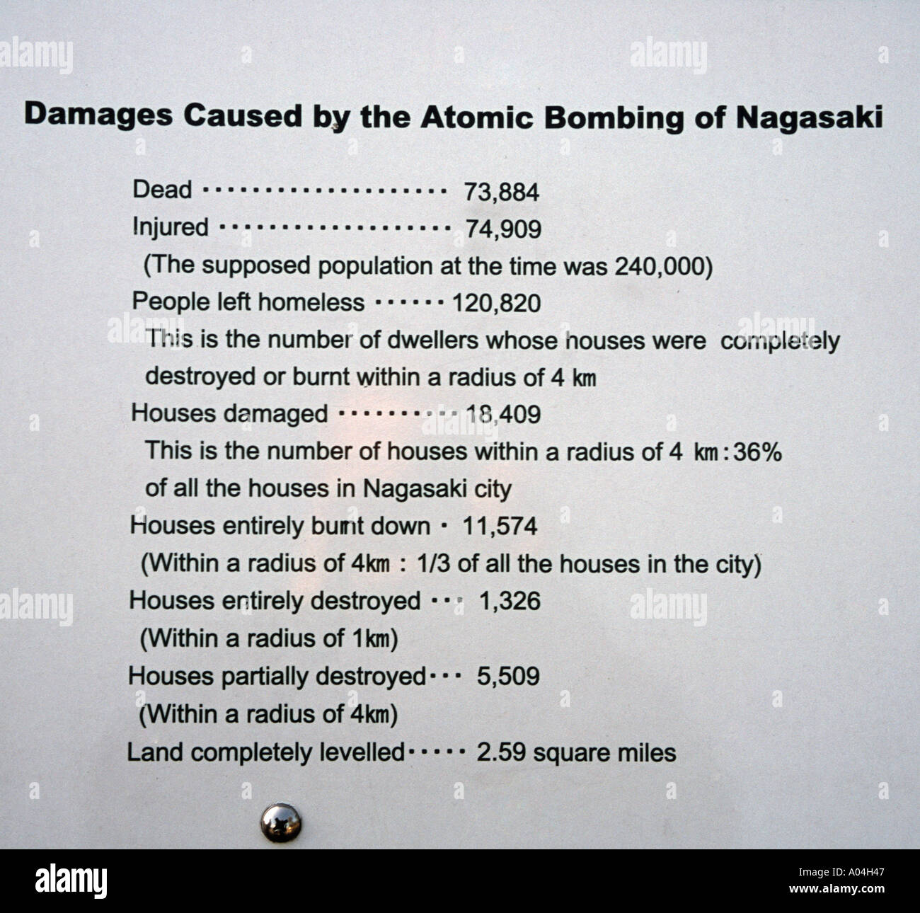 Sign showing damage caused by the atomic bombing of Nagasaki in WW2 Stock Photo