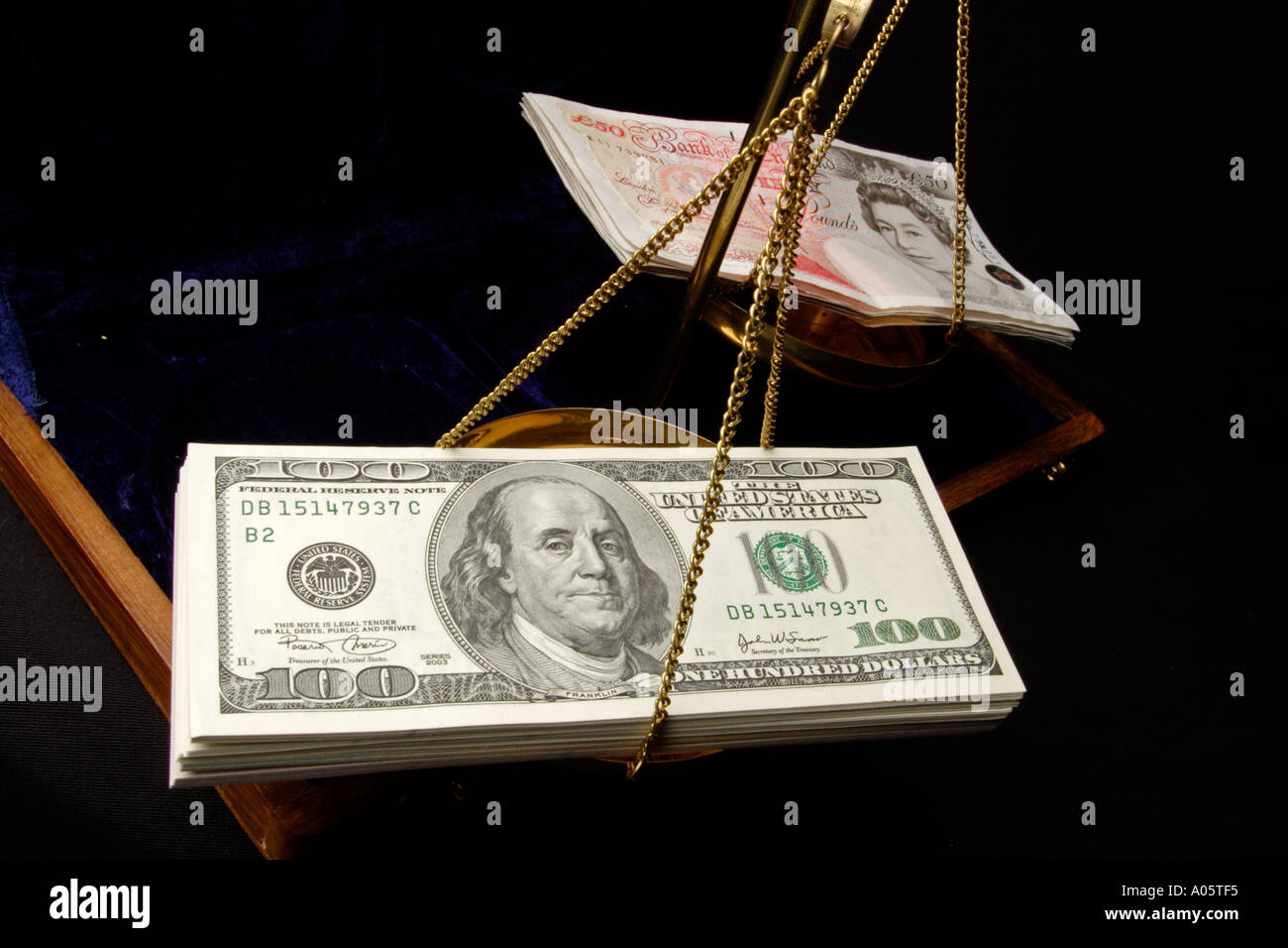 Money piles of hundred dollar bills and fifty pound notes weighed on scales Stock Photo