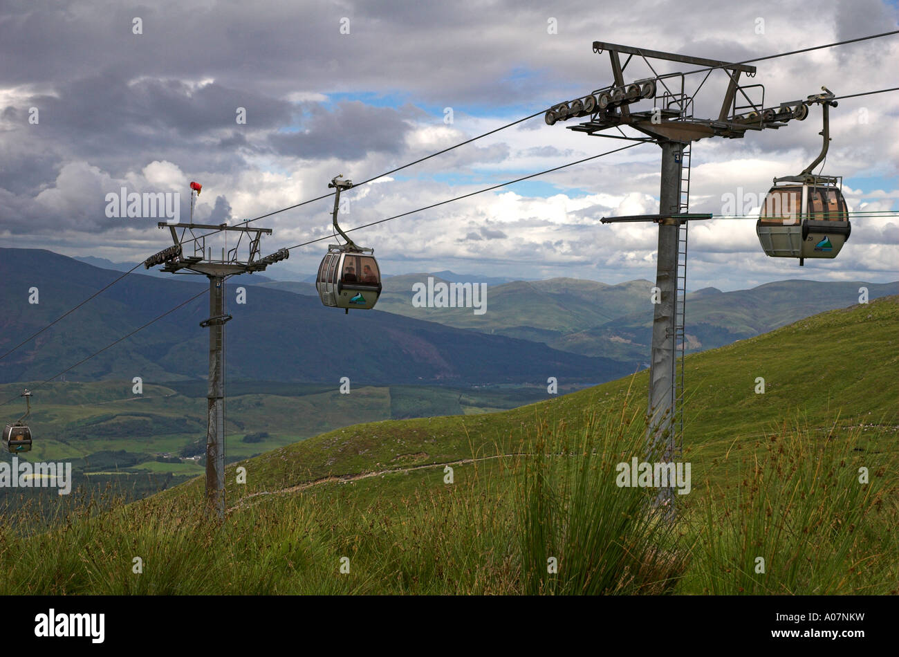 Nevis Range gondolas, Aonach Mor, Fort William, Scotland Stock Photo - Alamy