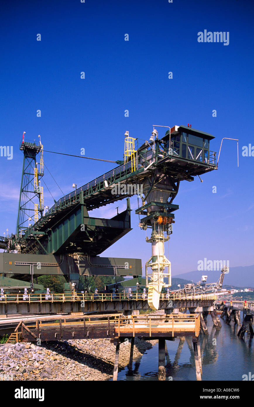 Shiploader  Ferro Indústria