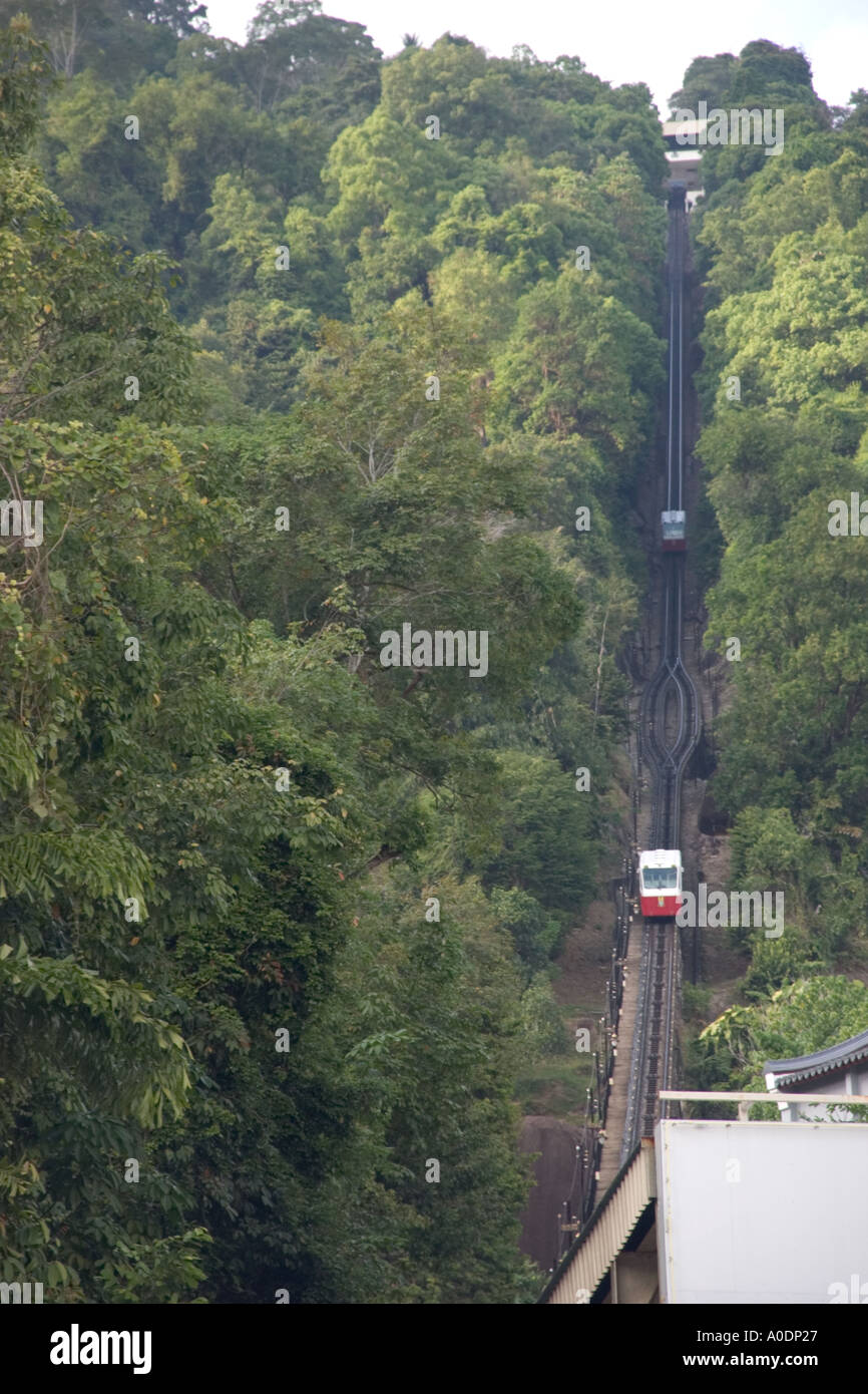 The Funicular Railway Up Penang Hill Bukit Bendera Stock Photo Alamy