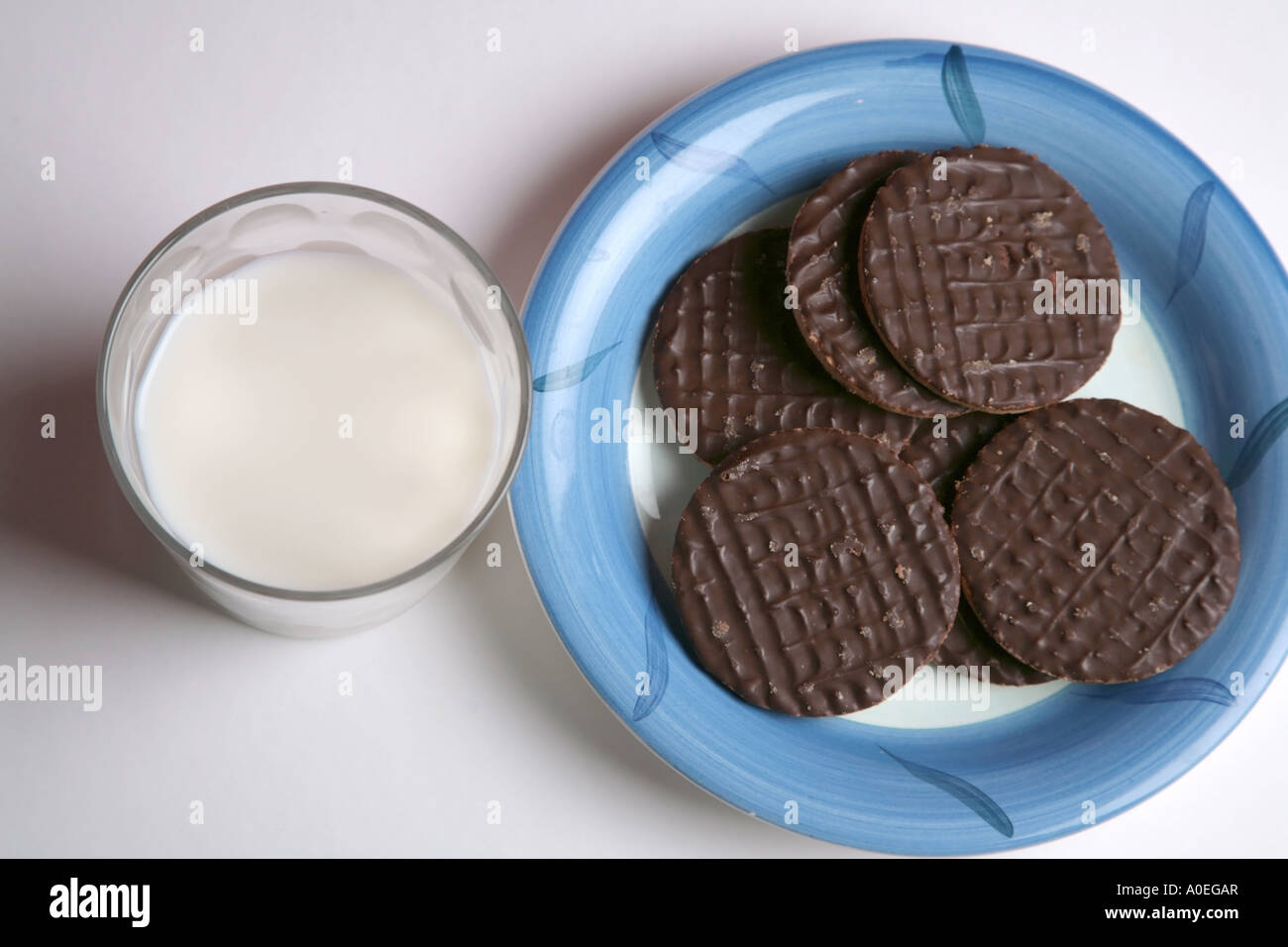 plate of chocolate digestives and glass of milk Stock Photo Alamy
