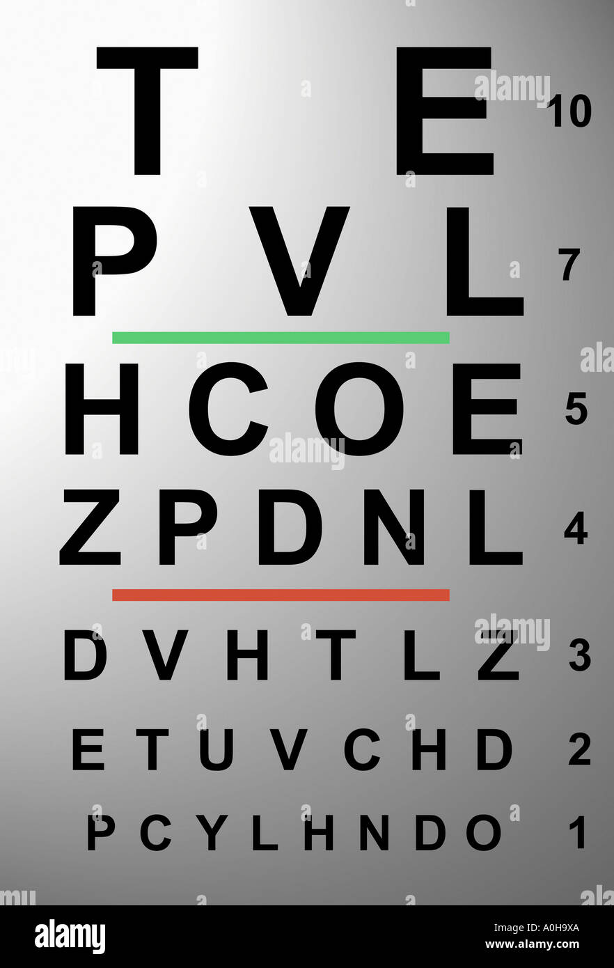 Close Up Eye Chart