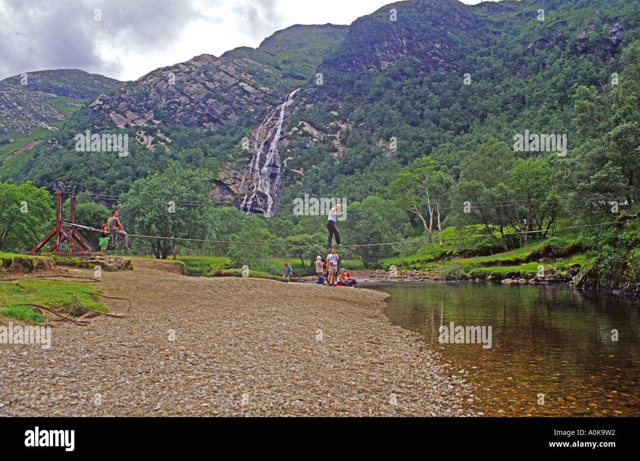 Visitors crossing the Water of Nevis in Glen Nevis using the rope