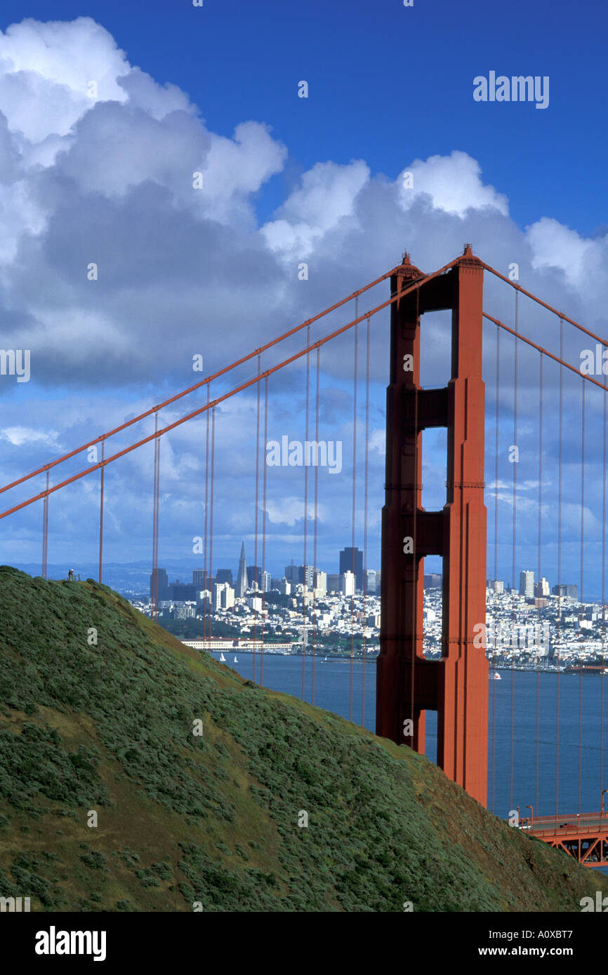 famous San Francisco skyline and Golden Gate Bridge landmark in 