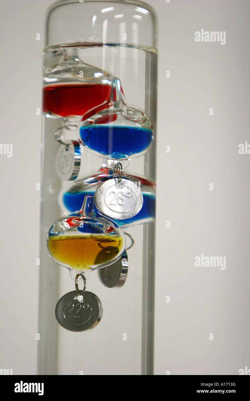 Thermometer with colored balls Stock Photo Alamy