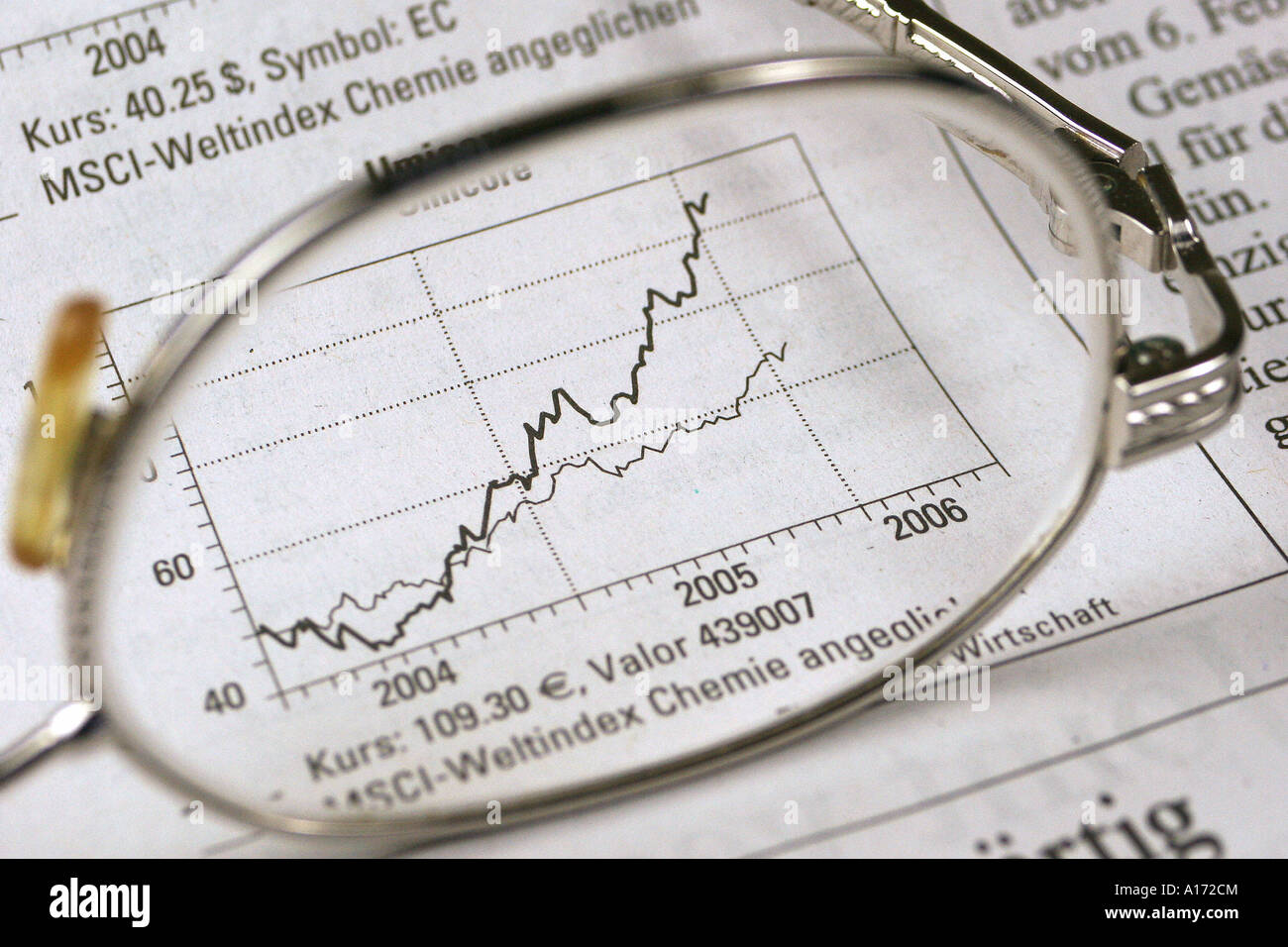 STOCK QUOTES PRICES visual data 3