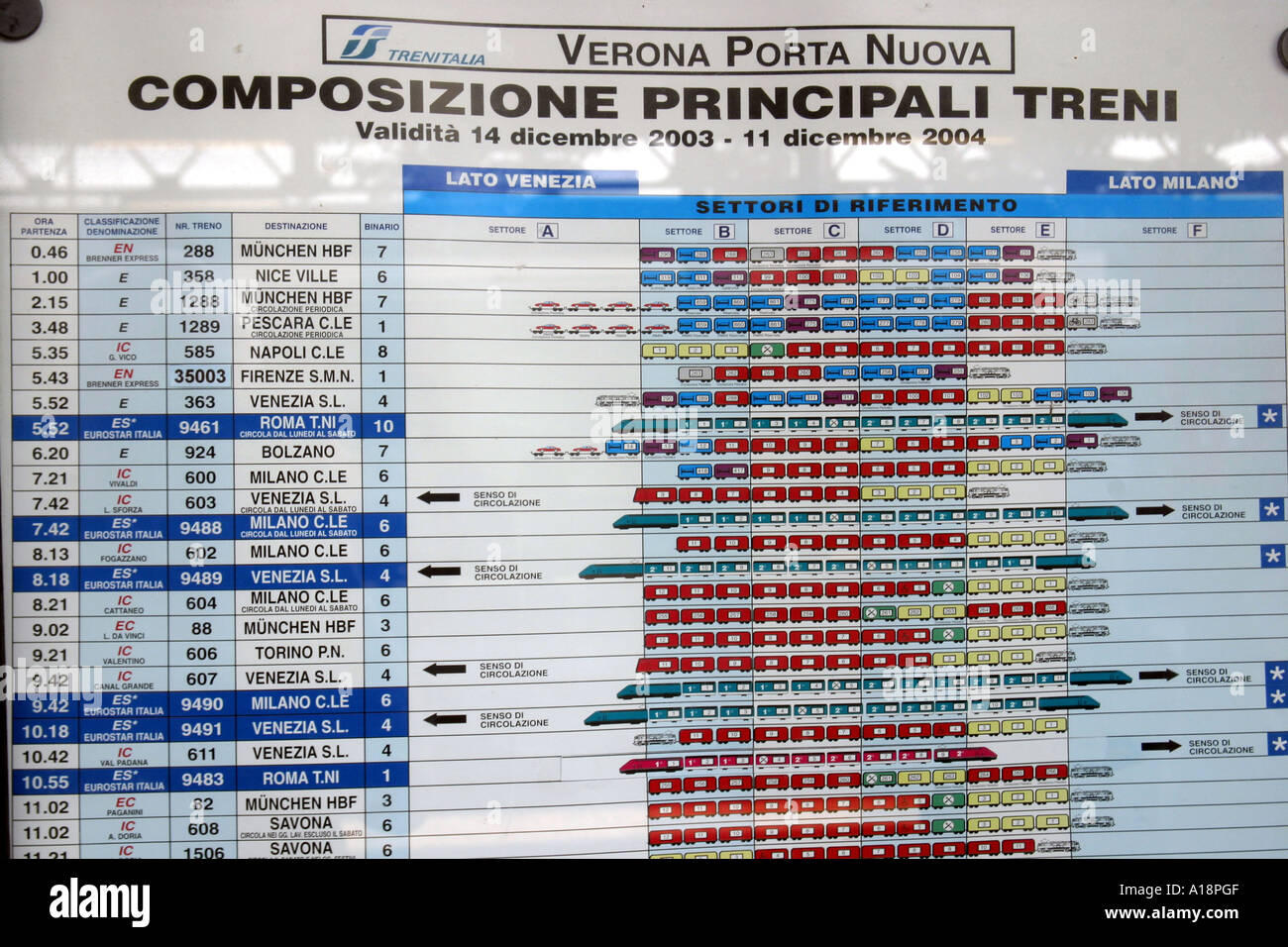 VERONA railway timetable Stock Photo Alamy