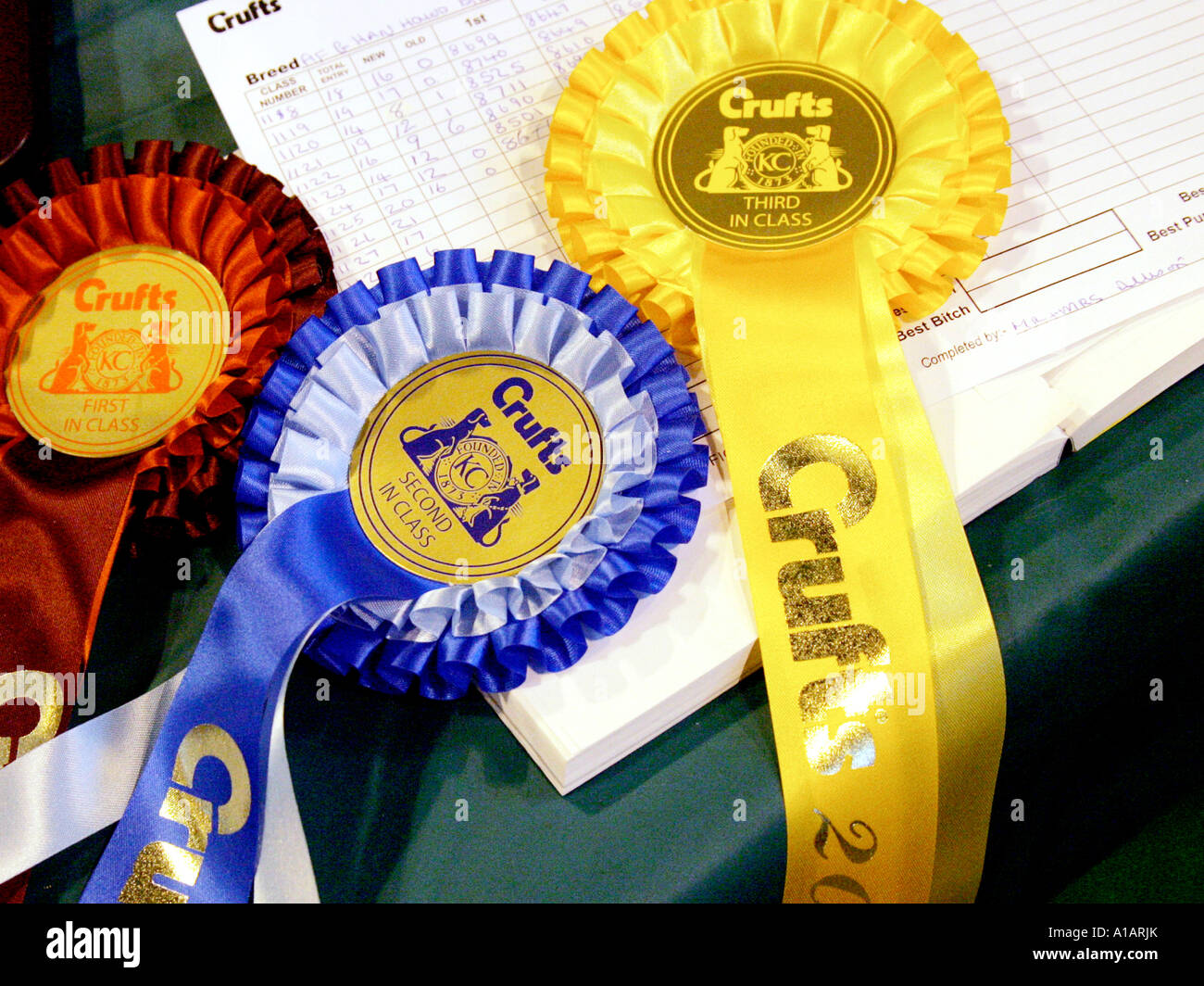 A selection of rosettes from Crufts Stock Photo
