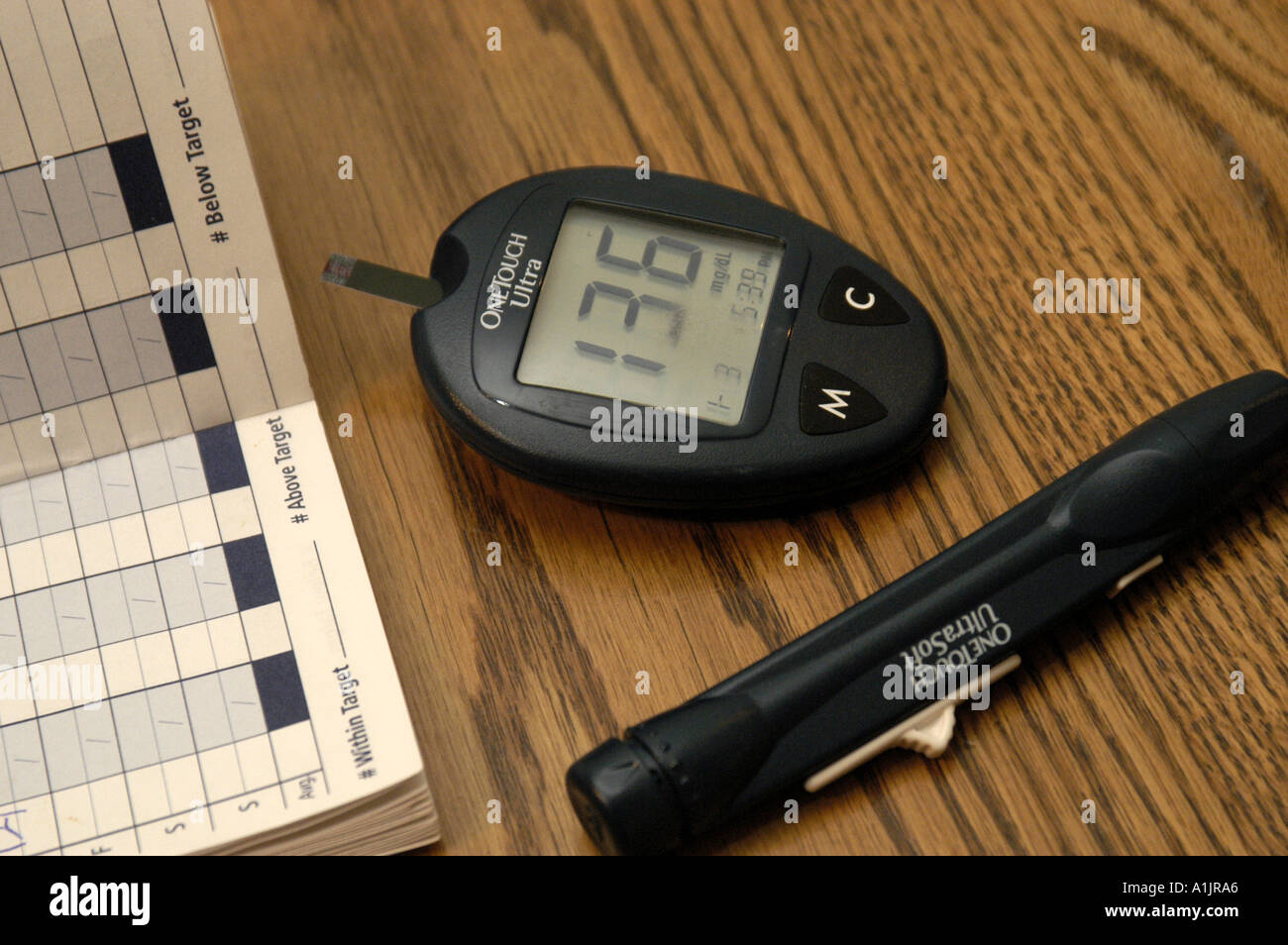 Tools to monitor blood sugar for diabetics electronic monitor pad for