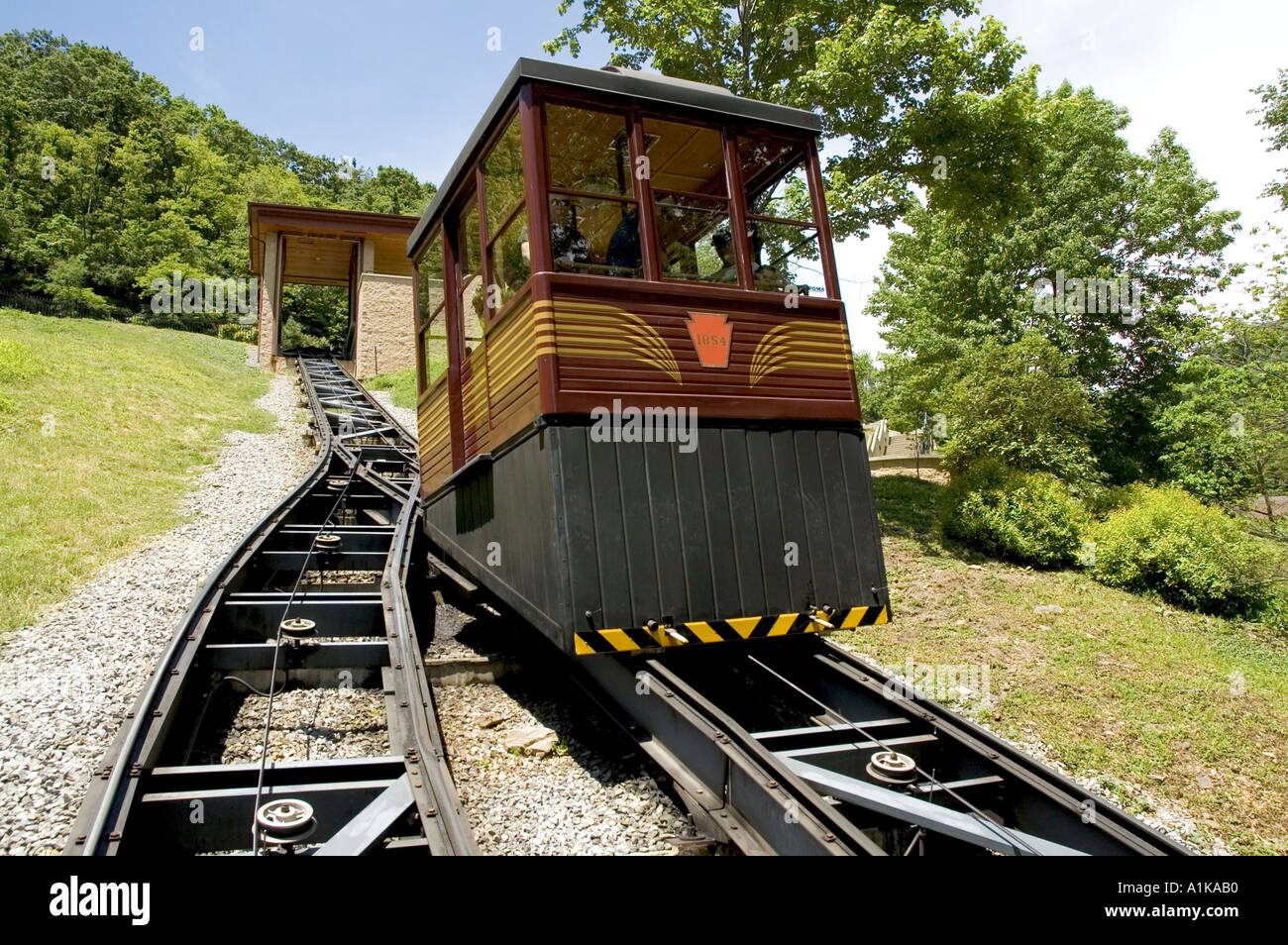 Horseshoe Curve National Historic Landmark in Johnstown PA Pennsylvania