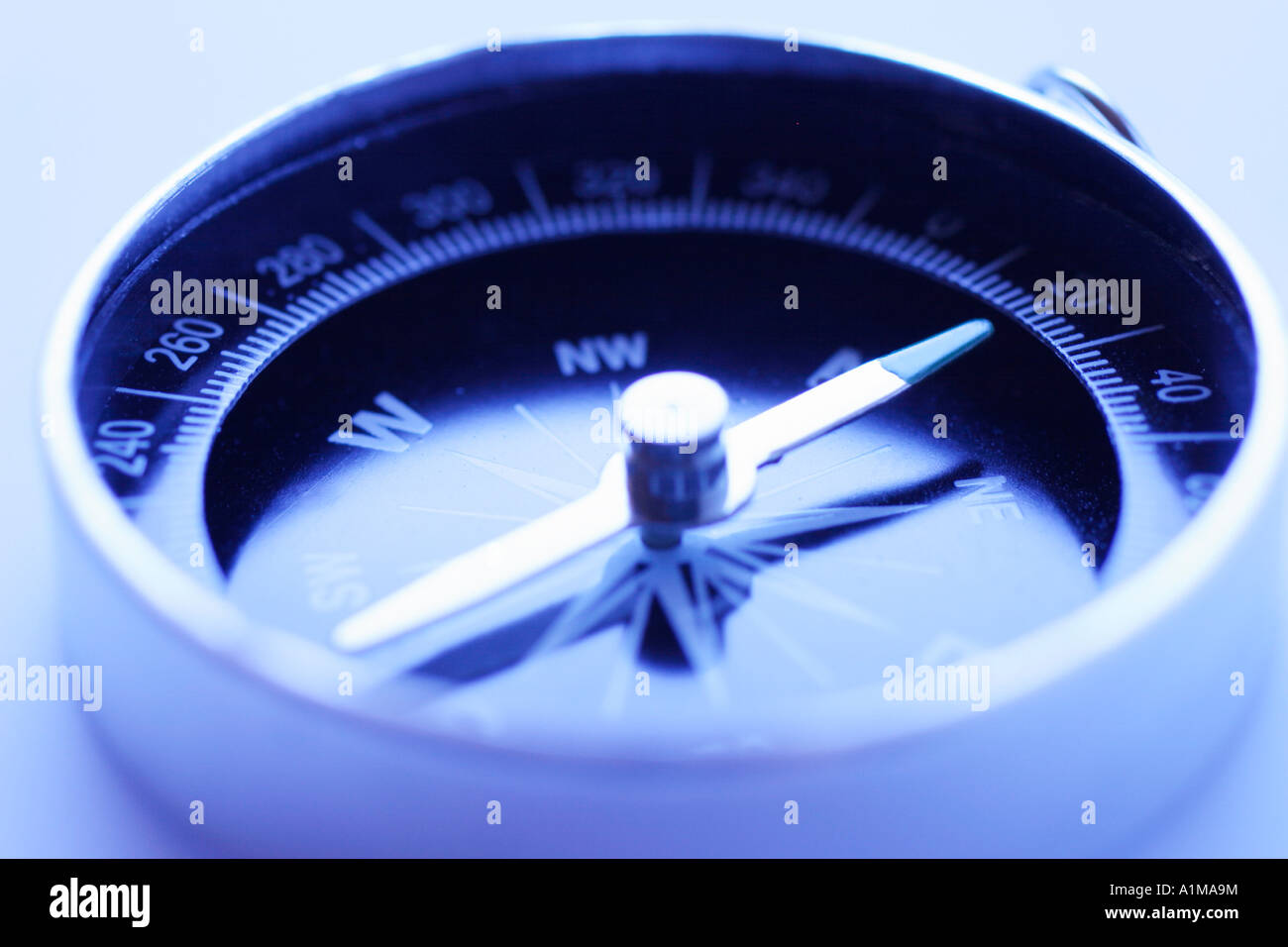 Accuracy direction hi-res stock photography and images - Alamy