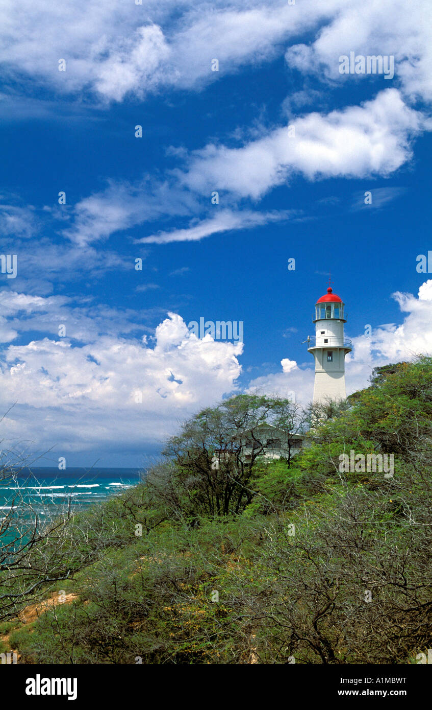 Diamond head hi-res stock photography and images - Alamy