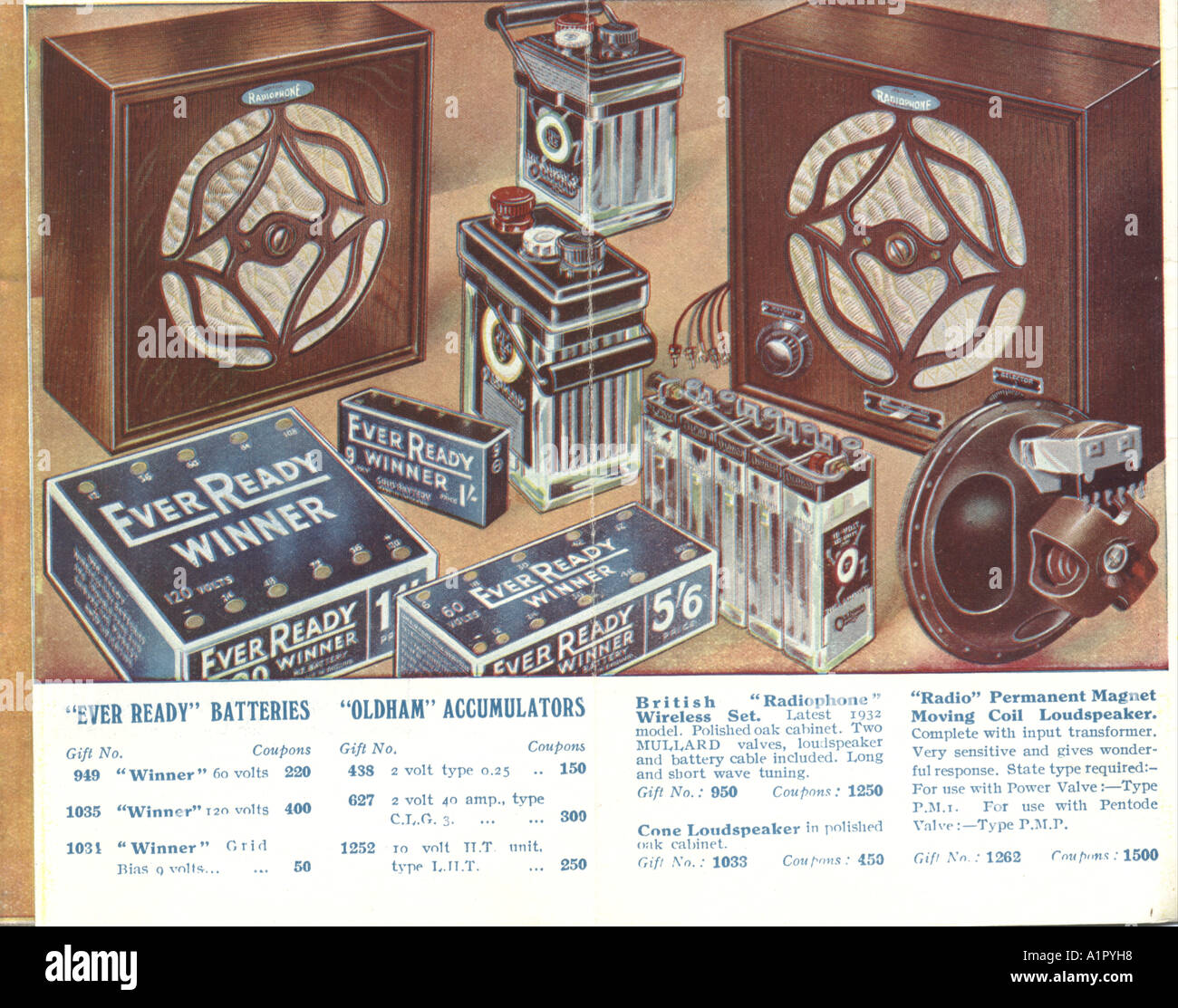 Wireless sets available for Black Cat cigarette coupons 1932 Stock