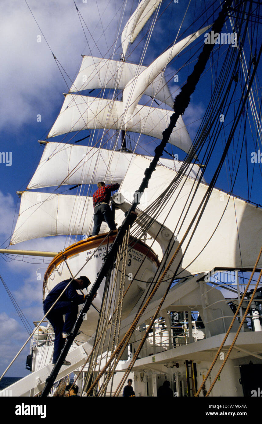 TALL SHIPS RACE 1994 UNDER FULL SAILS CREWMEN CLIMBING ROPE RIGGING