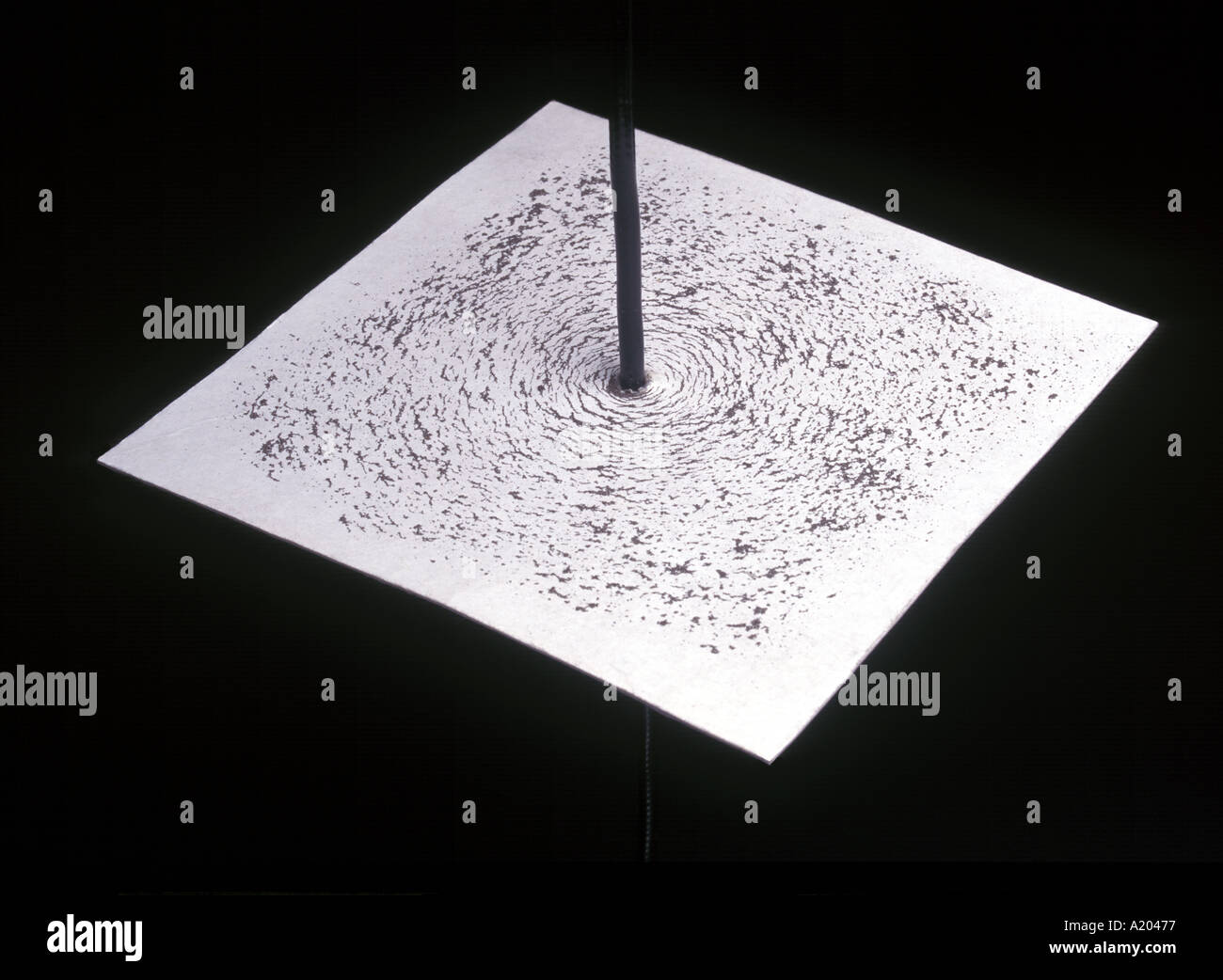 Field Around Current Carrying Wire