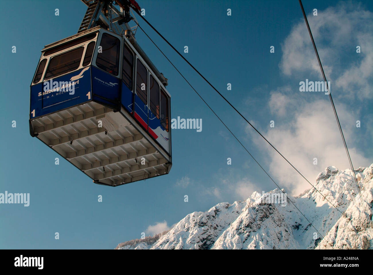 Cable car to Der Untersberg Salzburg Austria Stock Photo Alamy