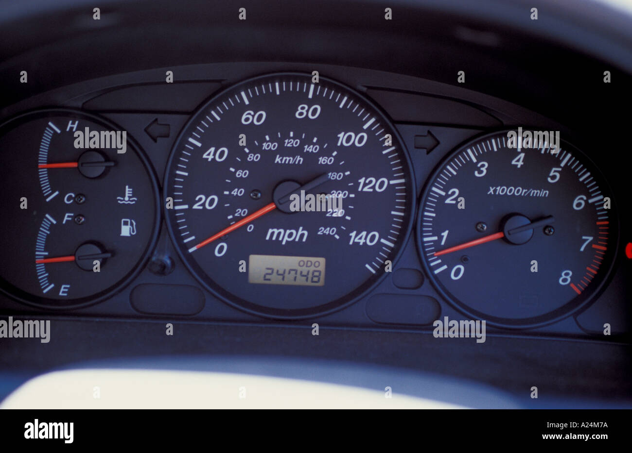 Odometer counter deals
