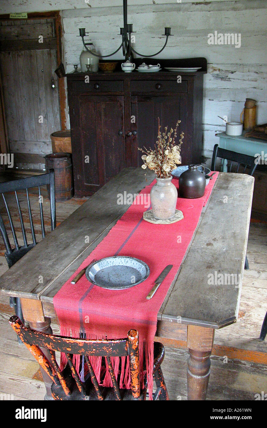Inside The Kitchen Of An Early American Log Cabin Home Circa 1900