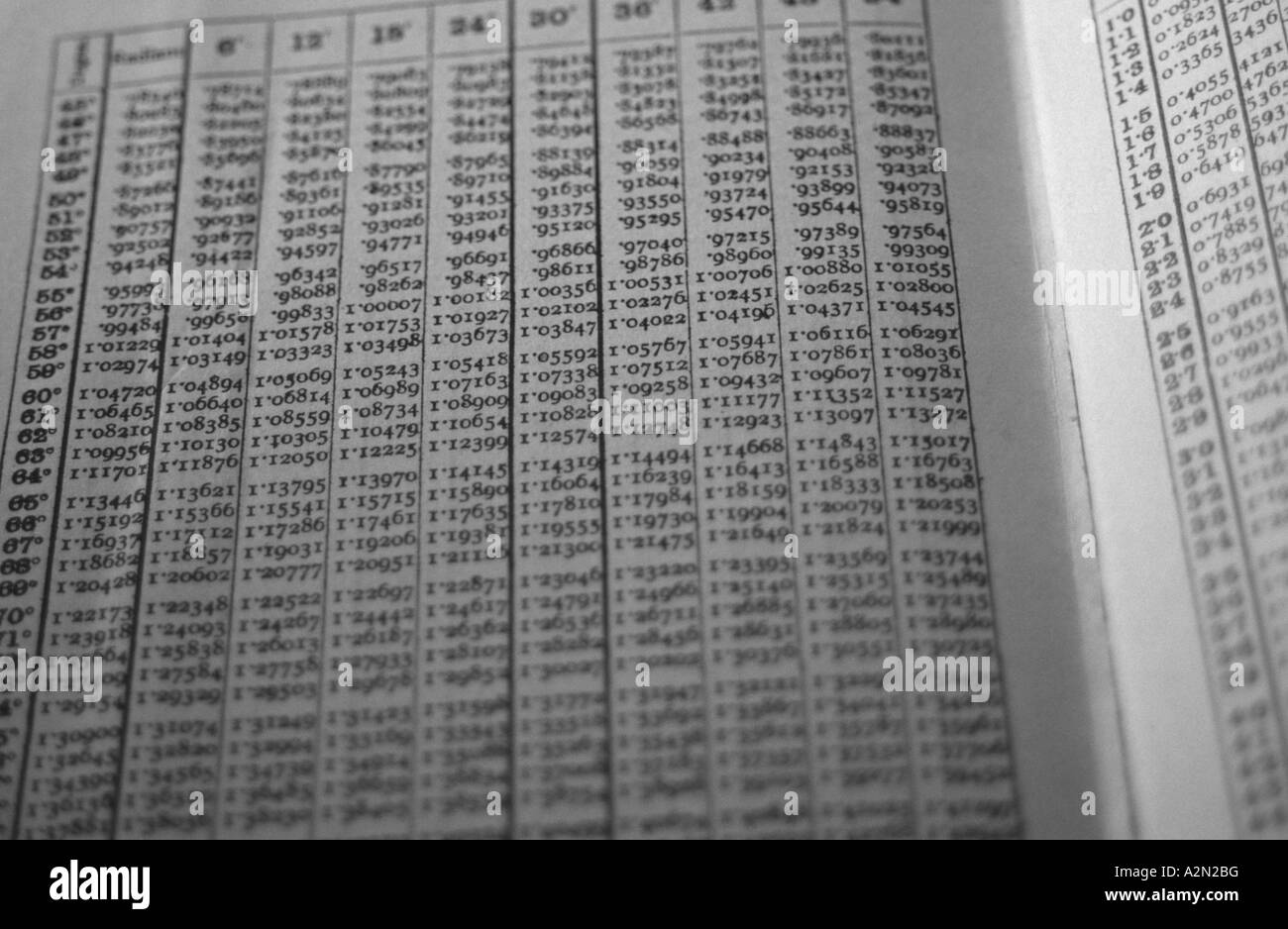 And Calculations Stock Figures ... Photos Mathematical Photos Stock Calculations Figures And ... Mathematical
