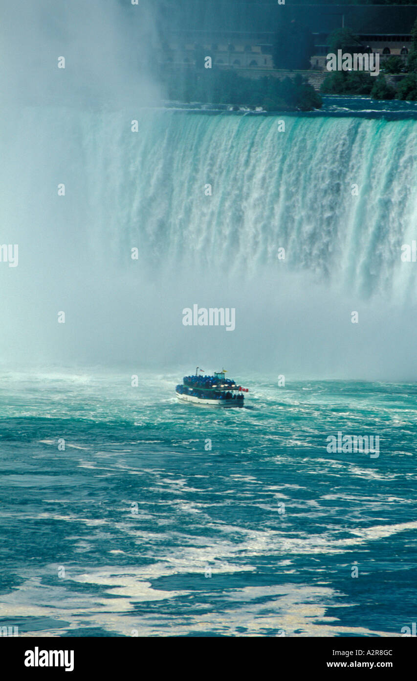 Horseshoe Falls Niagara Ontario Canada Stock Photo Alamy