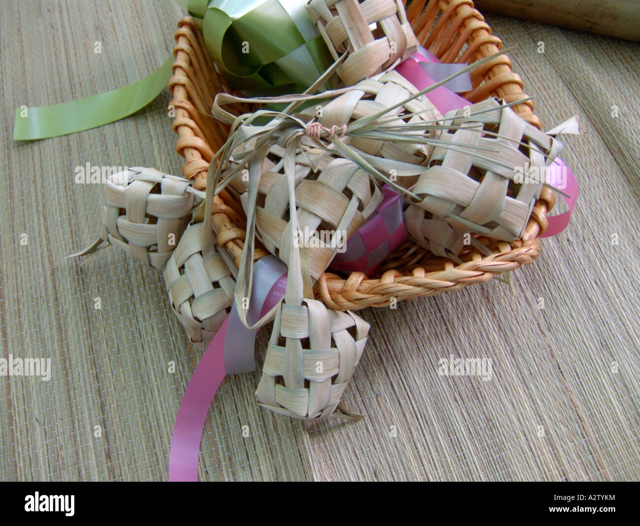 What Does Basket Mean In Malay at Jennifer Brown blog