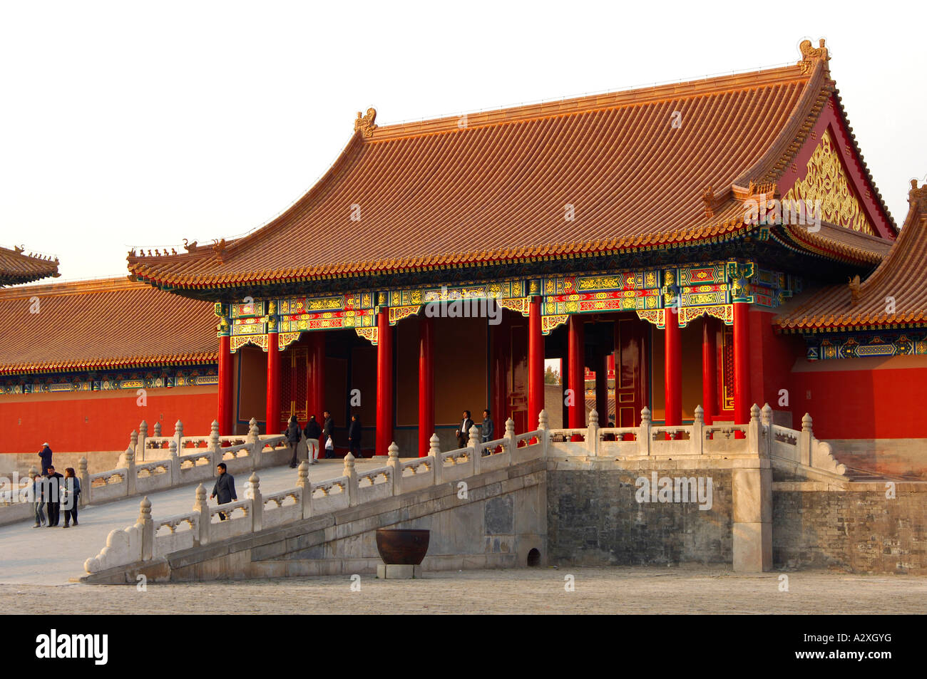 Gate, Forbidden City, Beijing China Stock Photo - Alamy