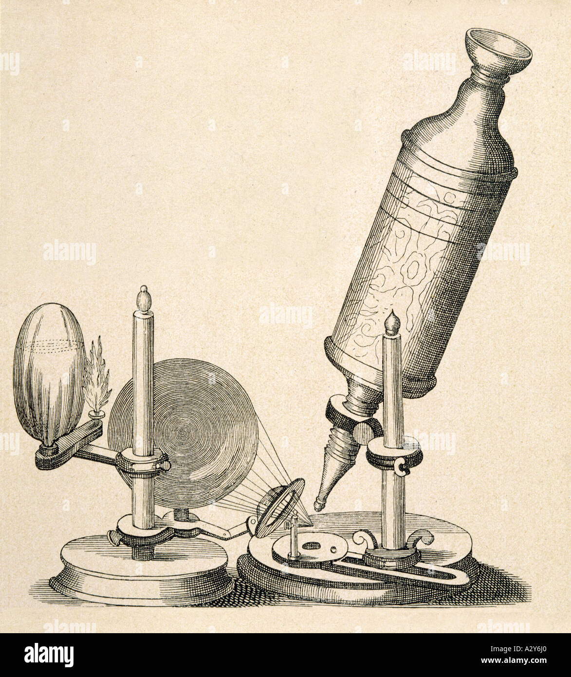 Robert hooke microscope hi-res stock photography and images - Alamy