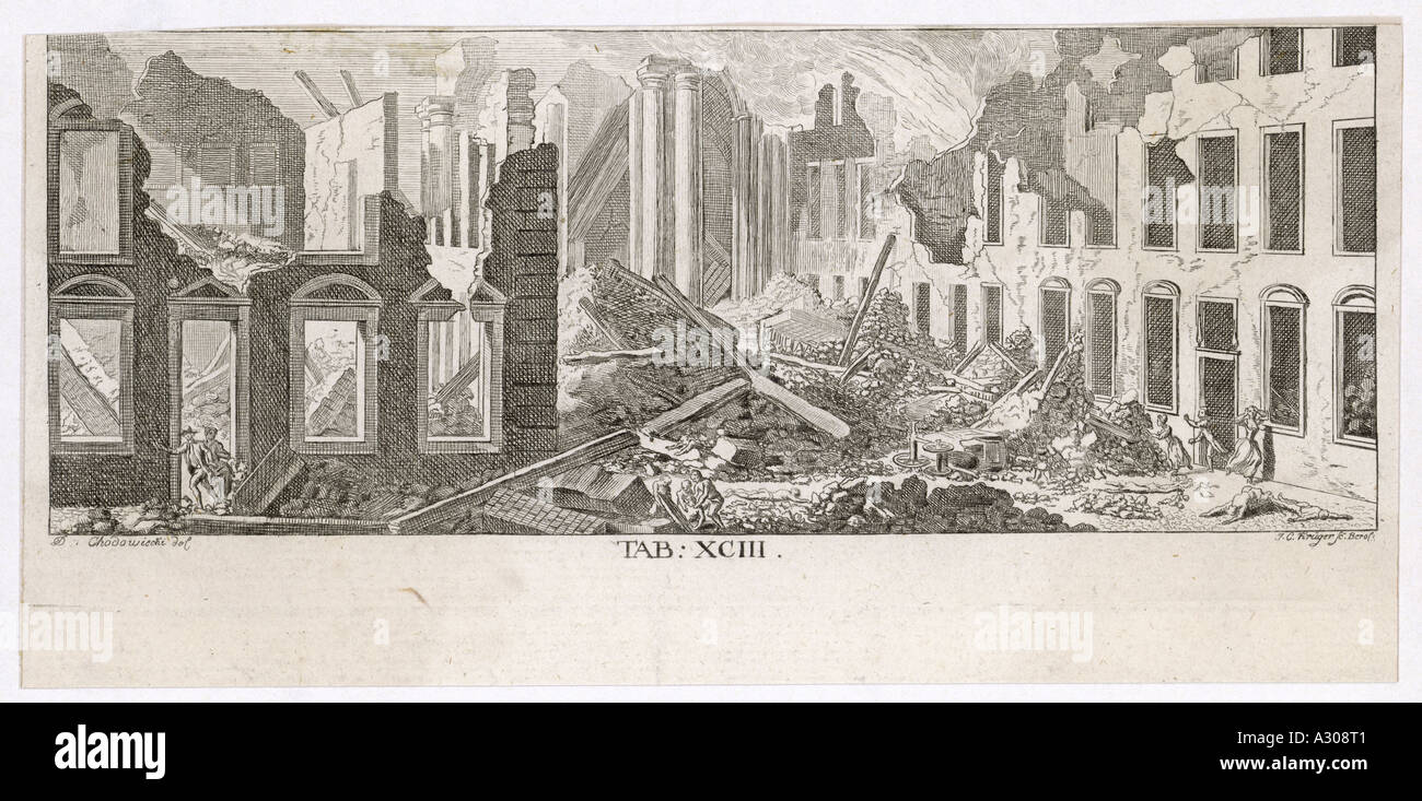 Lisbon earthquake 1755 scale
