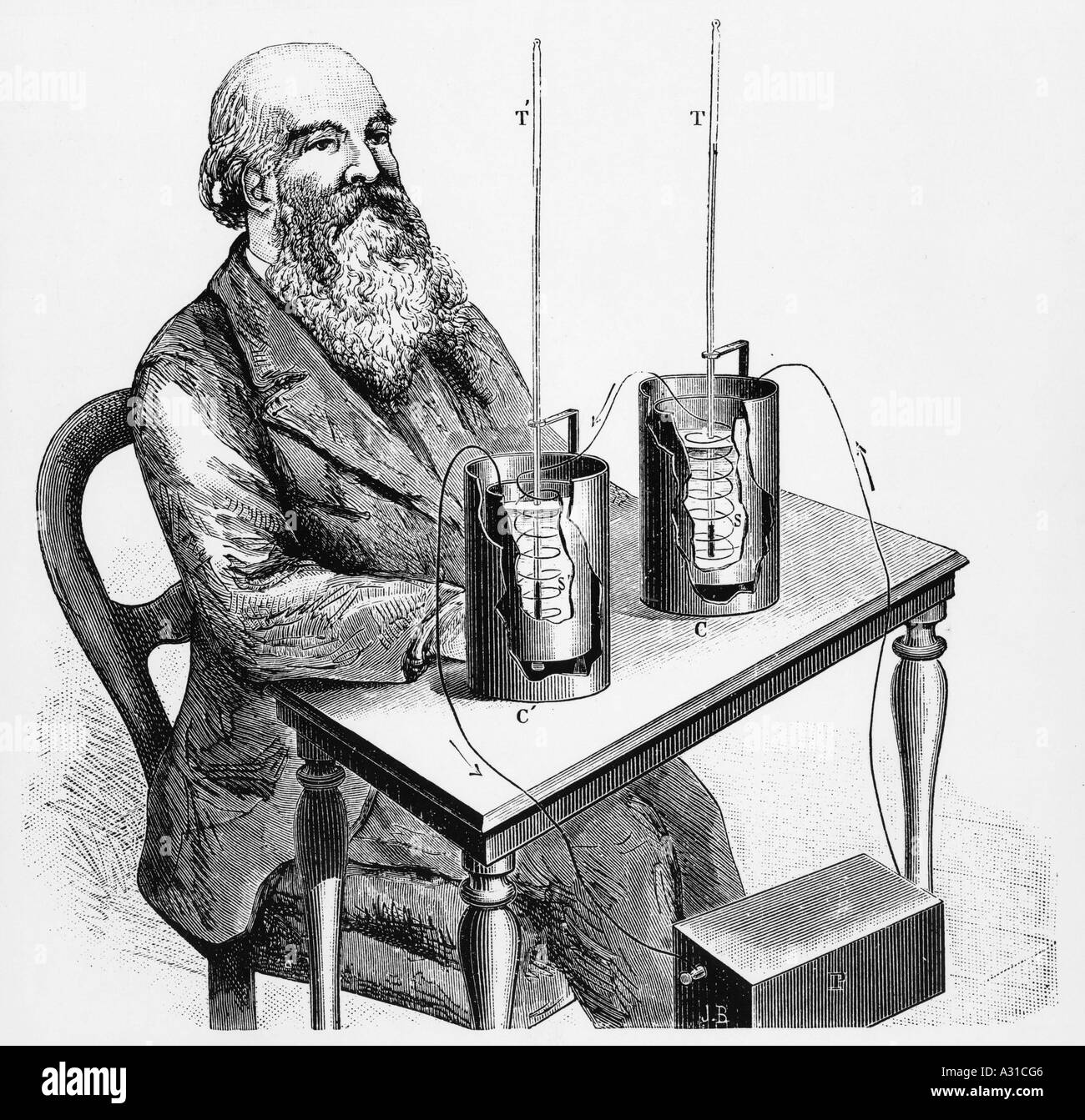 James Prescott Joule Aportaciones Balan