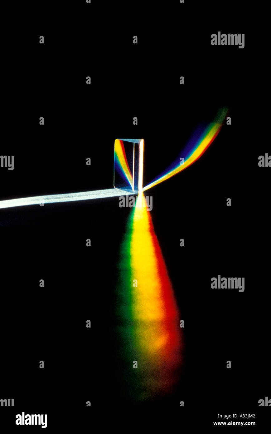 Prism physics hires stock photography and images Alamy