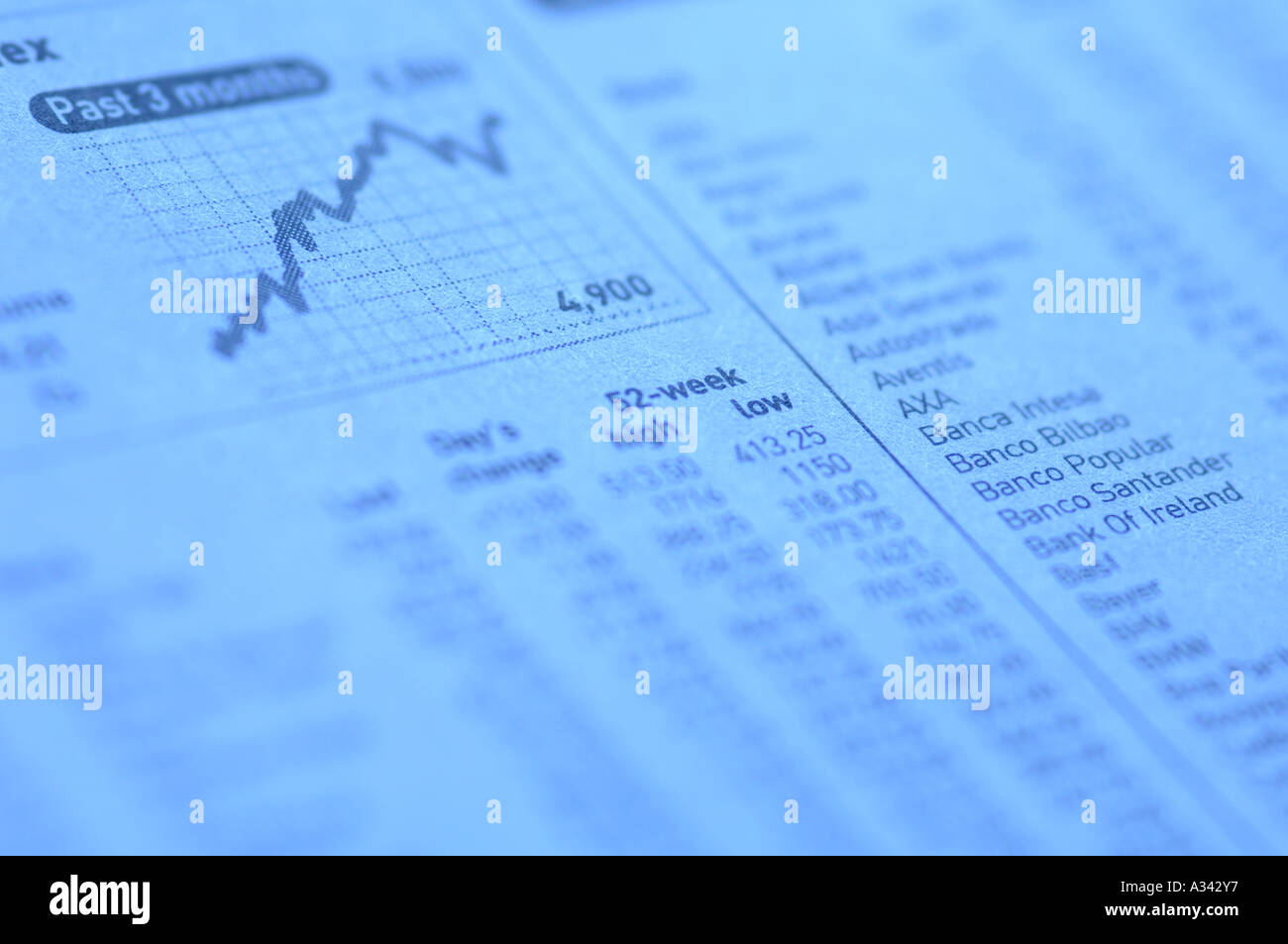 business newspaper with world market charts Stock Photo - Alamy