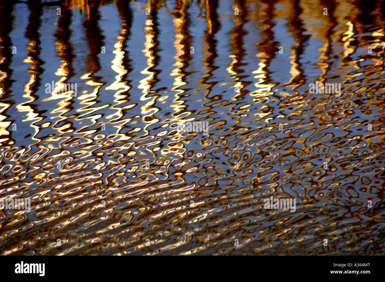 Abstract Water Reflections In The Cauldon Canal Stock Photo - Alamy