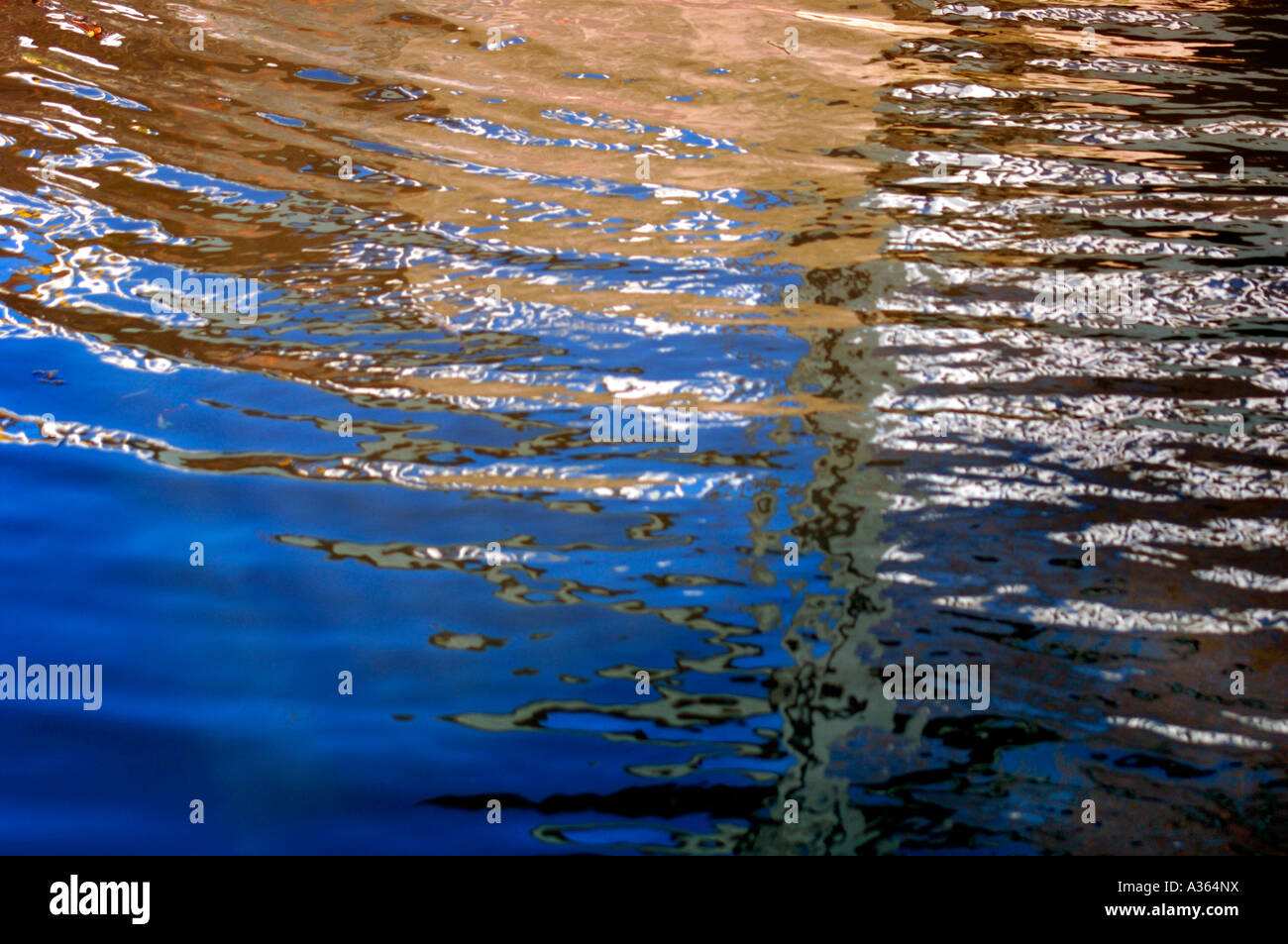 Abstract Water Reflections In The Cauldon Canal Stock Photo - Alamy