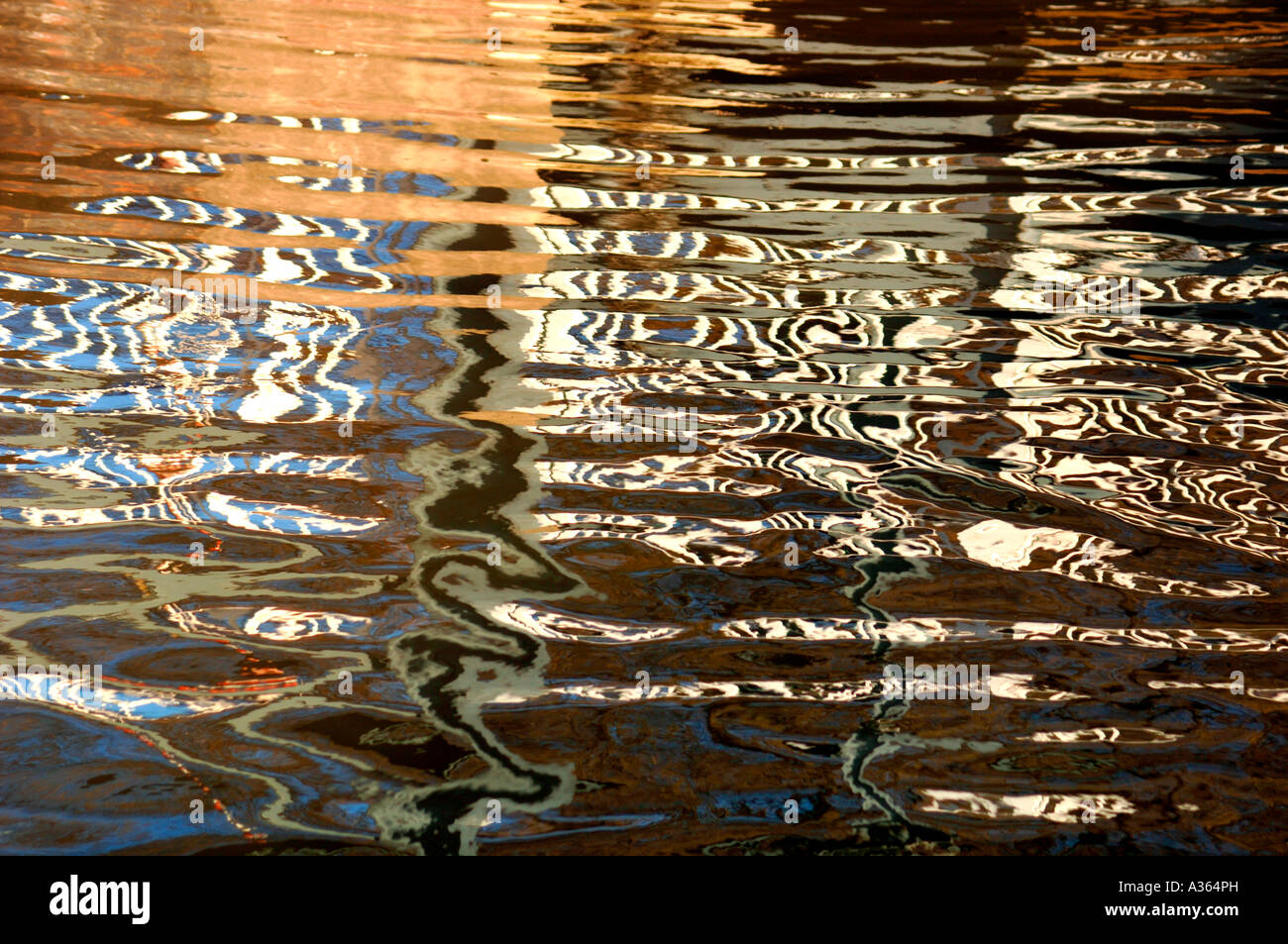 Abstract Water Reflections In The Cauldon Canal Stock Photo - Alamy