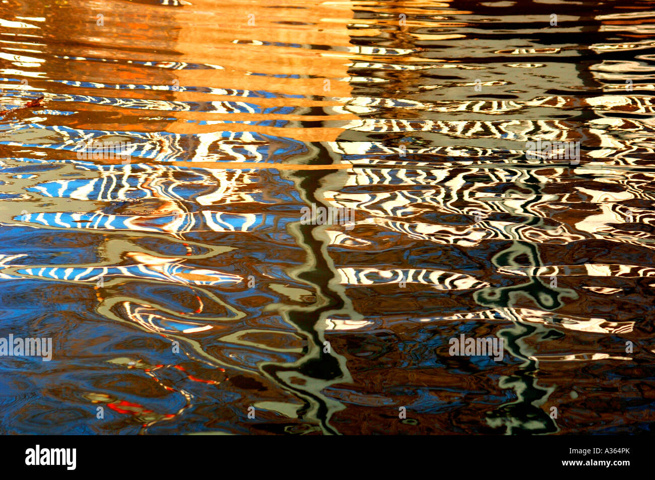 Abstract Water Reflections In The Cauldon Canal Stock Photo - Alamy