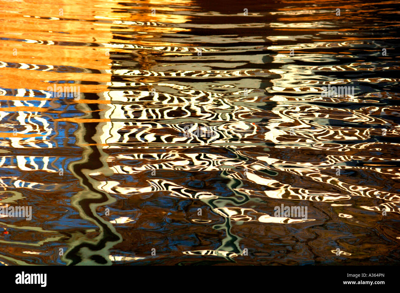 Abstract Water Reflections In The Cauldon Canal Stock Photo - Alamy
