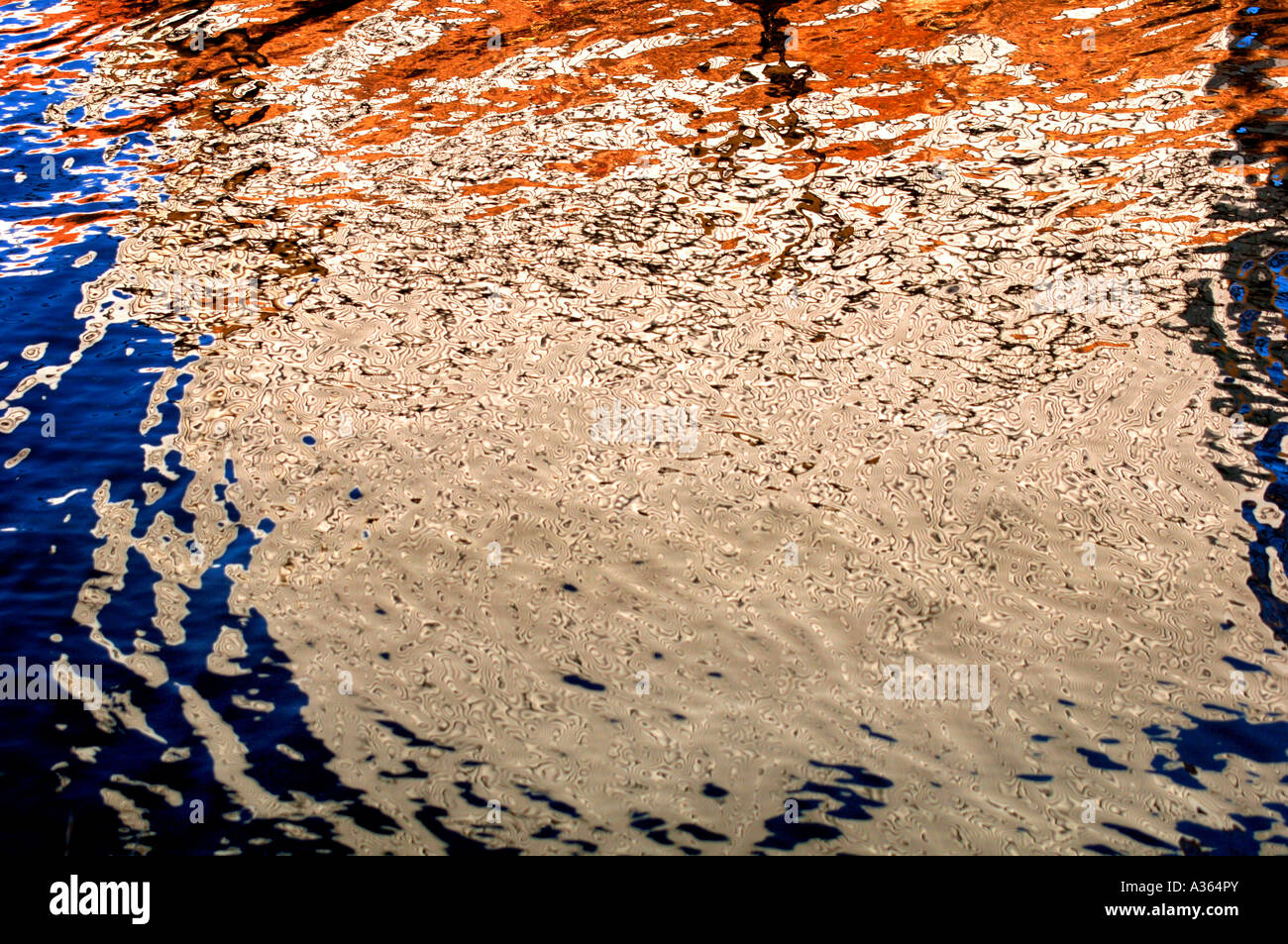 Abstract Water Reflections In The Cauldon Canal Stock Photo - Alamy
