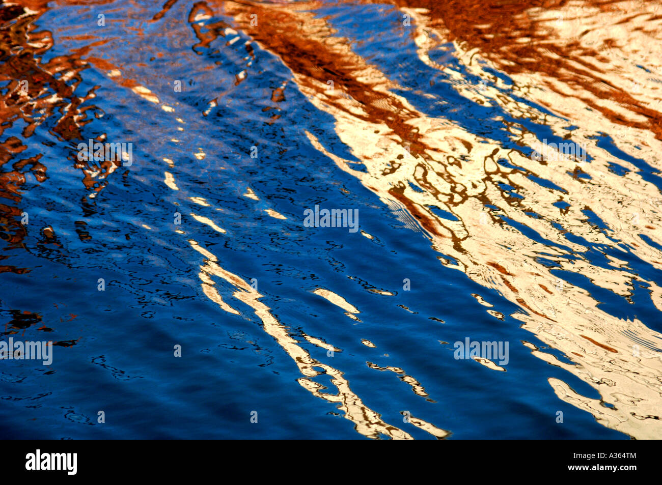 Abstract Water Reflections In The Cauldon Canal Stock Photo - Alamy