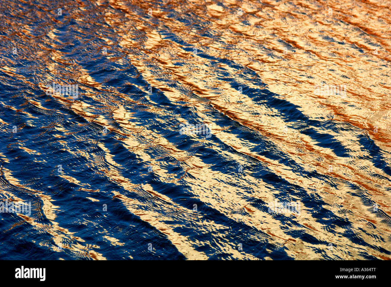 Abstract Water Reflections In The Cauldon Canal Stock Photo - Alamy