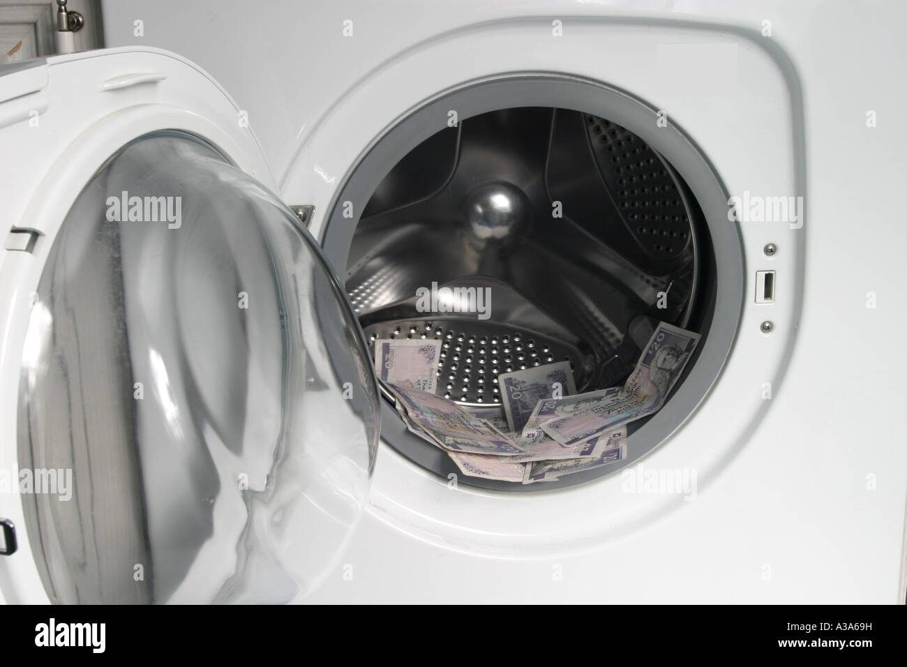 Money Washing Machine Closeup View Stock Photo 246388288 | Shutterstock