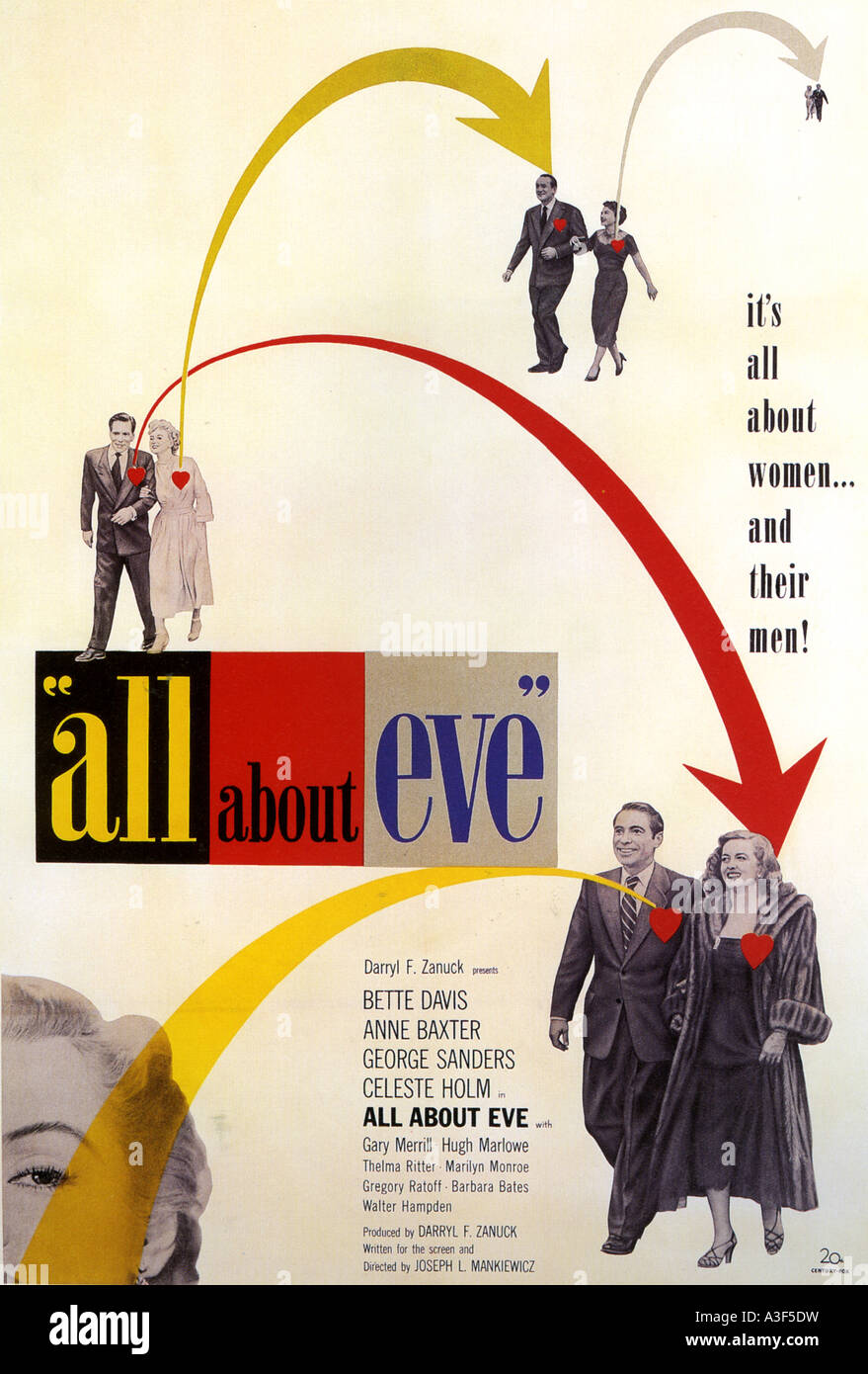 ALL ABOUT EVE poster for  1950 TCF film with Bette Davis Stock Photo