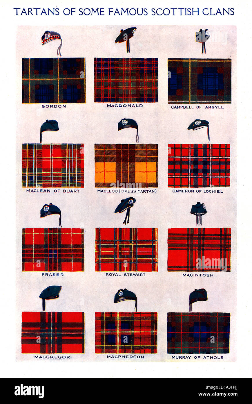 Famous Scottish Tartans 1920s boys magazine illustration of the main Tartans of the Clans of Scotland Stock Photo