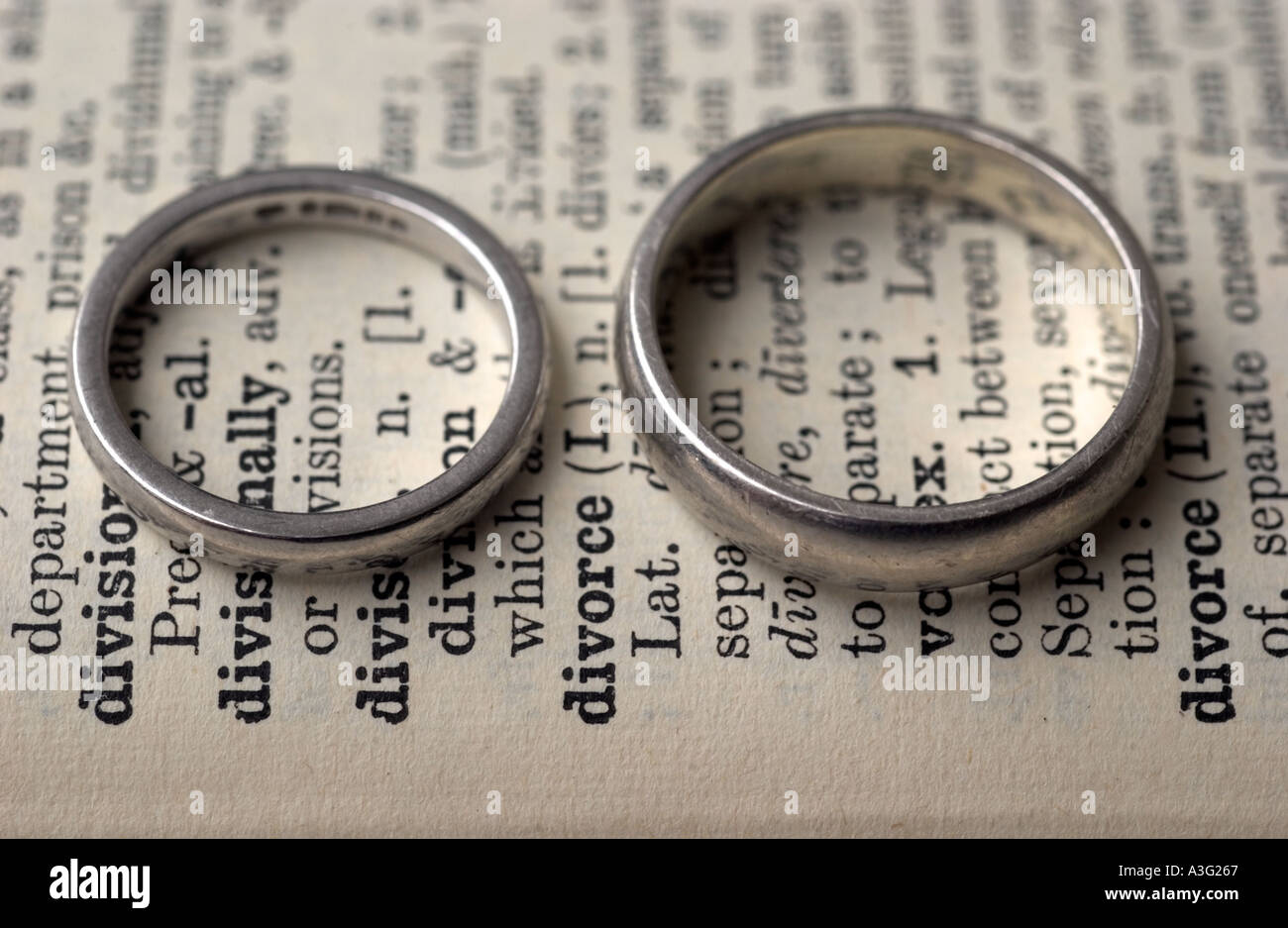 Wedding rings on a dictionary showing the word divorce Stock Photo